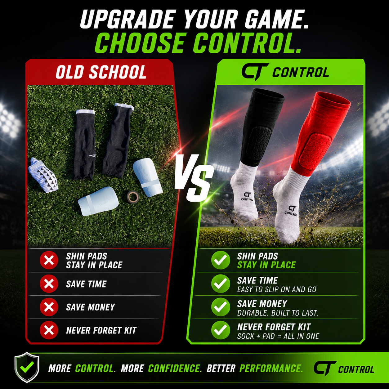 Picture showing benefits of futuristic all in one football socks. 